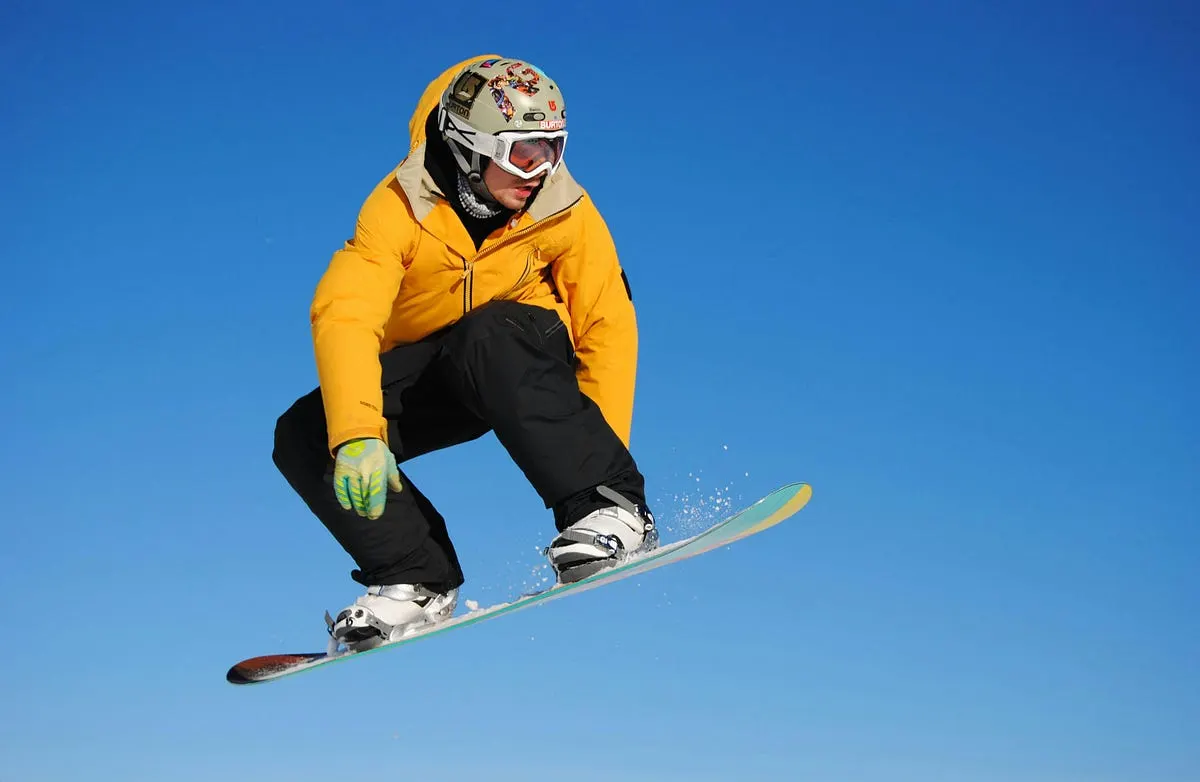 Best Camera for Snowboarding