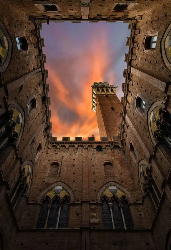 Best Camera For Travel Photography Beginners