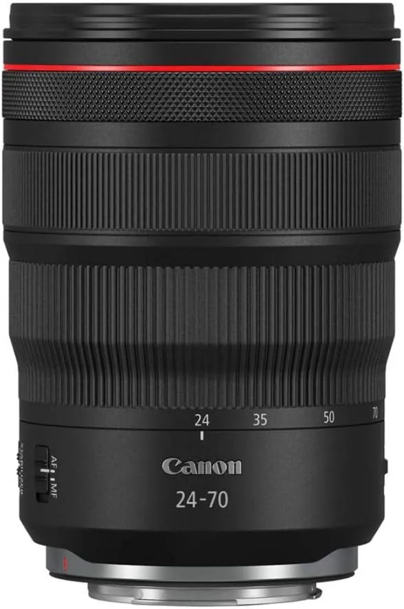 Best Lenses for Canon EOS R6